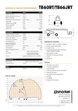 Nacele telescopice pe roți Snorkel T60RT