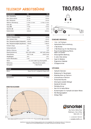 Nacele telescopice pe roți Snorkel TB85J