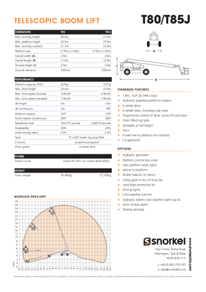 Nacele telescopice pe roți Snorkel TB85J