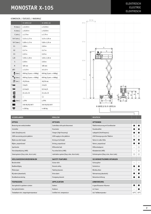 Platforme de ridicare de tip foarfecă pe roți Holland-Lift X 105 EL 16