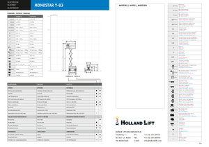 Platforme de ridicare de tip foarfecă pe roți Holland-Lift Y 83 EL 12
