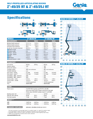 Nacele cu braț articulat pe roți Genie Z-45/25 J RT
