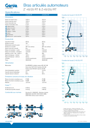 Nacele cu braț articulat pe roți Genie Z-45/25 J RT