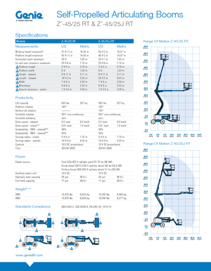 Nacele cu braț articulat pe roți Genie Z-45/25 RT