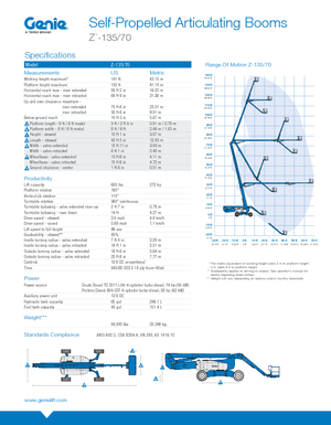 Nacele cu braț articulat pe roți Genie ZX-135/70