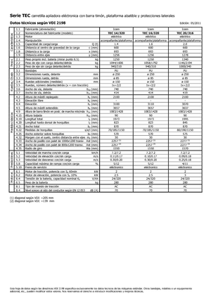 Stackere (transpaleți) cu operare la mare înălțime Icem TEC 14-320