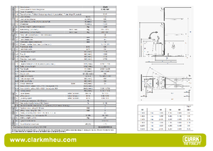 Transpaleți cu platformă, cu operare la mare înălțime Clark CPS 15 P