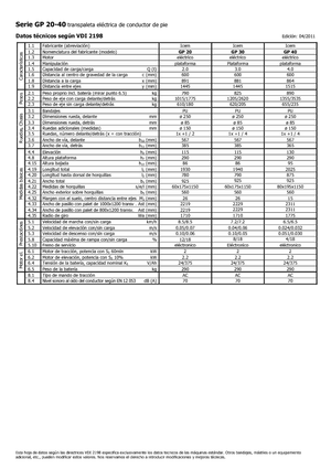 Transpaleți cu platformă, cu operare la mare înălțime Icem GP 40
