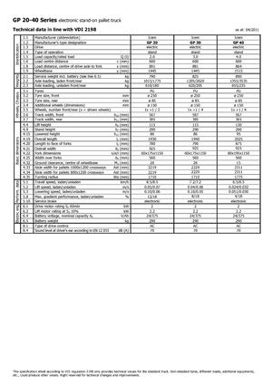 Transpaleți cu platformă, cu operare la mare înălțime Icem GP 40