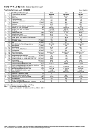 Transpaleți cu platformă, cu operare la mare înălțime Icem TP 20 T