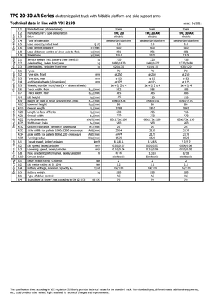 Transpaleți cu platformă, cu operare la mare înălțime Icem TPC 30 AR