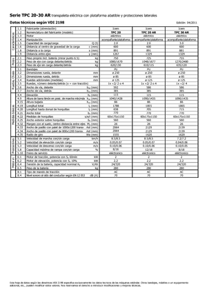 Transpaleți cu platformă, cu operare la mare înălțime Icem TPC 30 AR