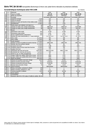 Transpaleți cu platformă, cu operare la mare înălțime Icem TPC 30 AR