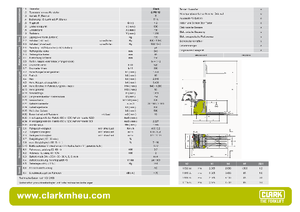 Stackere (transpaleți) mobile Clark CPS 12 L ac