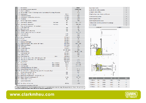 Stackere (transpaleți) mobile Clark CPS 12 L ac