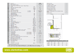 Stackere (transpaleți) mobile Clark CPS 12 L ac