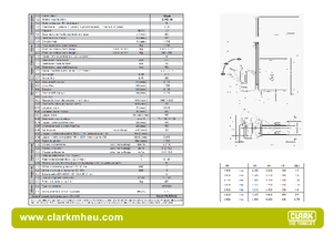 Stackere (transpaleți) mobile Clark CPS 15