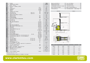 Stackere (transpaleți) mobile Clark CPS 15