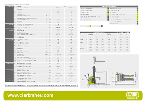 Stackere (transpaleți) mobile Clark CPS 16 ac