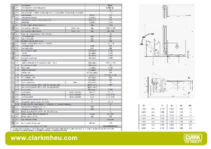 Stackere (transpaleți) mobile Clark CPSi 15