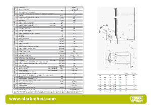 Stackere (transpaleți) mobile Clark CPSLS 15