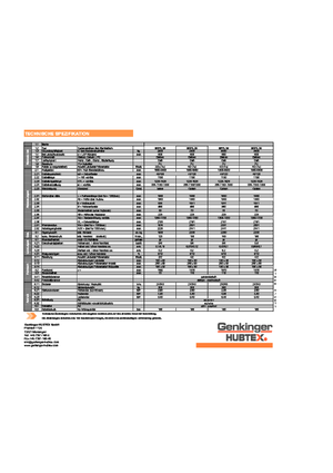 Stackere (transpaleți) mobile Genkinger EGPL 35