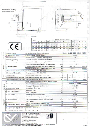 Stackere (transpaleți) mobile CVitalia EL 12.5-26