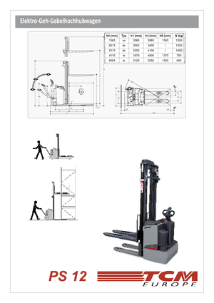 Stackere (transpaleți) mobile TCM PS 12