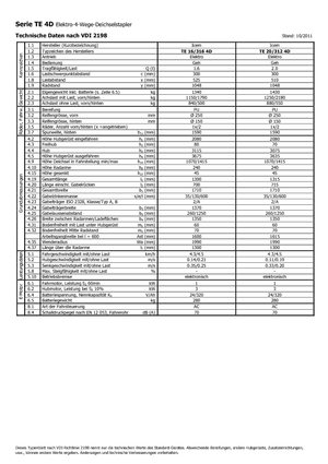 Stackere (transpaleți) mobile Icem TE 16-316 R 4D