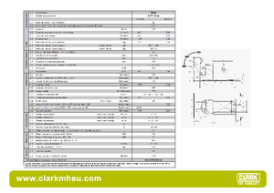 Transpalete cu operator pedestru Clark CPT 16 ac