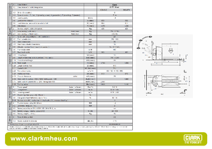 Transpalete cu operator pedestru Clark CPT 16 ac