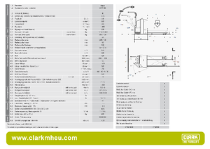 Transpalete cu operator pedestru Clark CPT 30