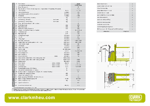 Transpalete cu operator pedestru Clark CPTi 16 ac