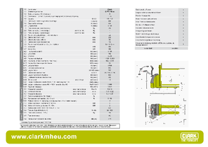 Transpalete cu operator pedestru Clark CPTi 16 ac