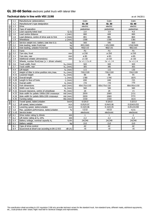 Transpalete cu operator pedestru Icem GL 20