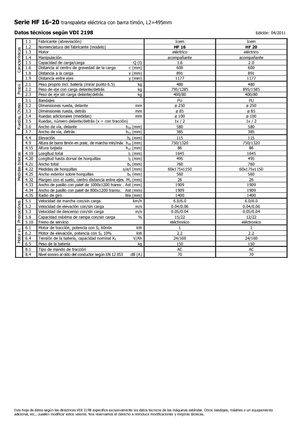 Transpalete cu operator pedestru Icem HF 20