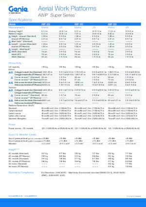 Nacele verticale cu un singur catarg Genie AWP 15 NB