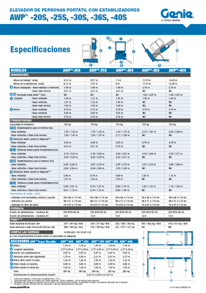 Nacele verticale cu un singur catarg Genie AWP 20 S