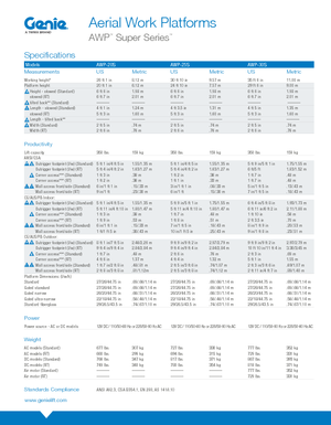 Nacele verticale cu un singur catarg Genie AWP 20 S