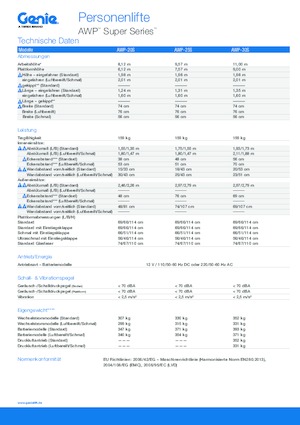 Nacele verticale cu un singur catarg Genie AWP 20 S