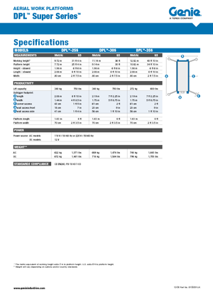 Nacele verticale cu un singur catarg Genie DPL 30 S