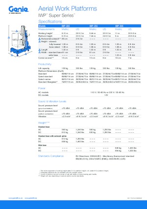 Nacele verticale cu un singur catarg Genie IWP 25 S