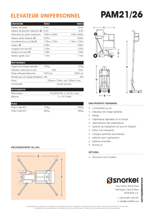 Nacele verticale cu un singur catarg Snorkel PAM26AC