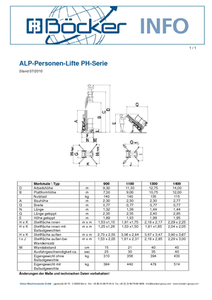 Nacele verticale cu un singur catarg ALP-Lift PH 1300