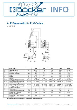 Nacele verticale cu un singur catarg ALP-Lift PHC 1100