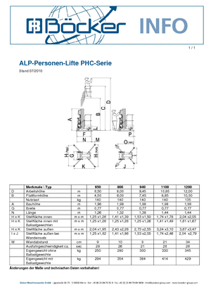 Nacele verticale cu un singur catarg ALP-Lift PHC 1100