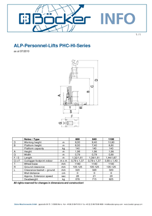 Nacele verticale cu un singur catarg ALP-Lift PHC-HI 940