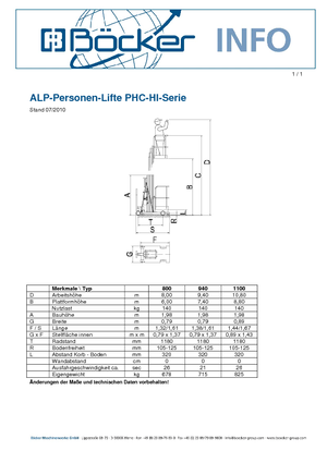 Nacele verticale cu un singur catarg ALP-Lift PHC-HI 940