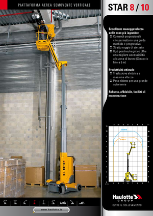 Nacele verticale cu un singur catarg Haulotte Star 10