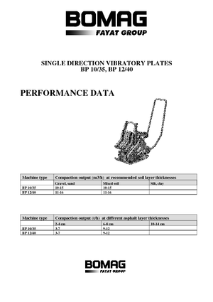 Plăci vibratoare cu o singură direcție Bomag BP 12/40